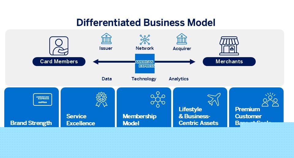Business Model Illustration v2.jpg