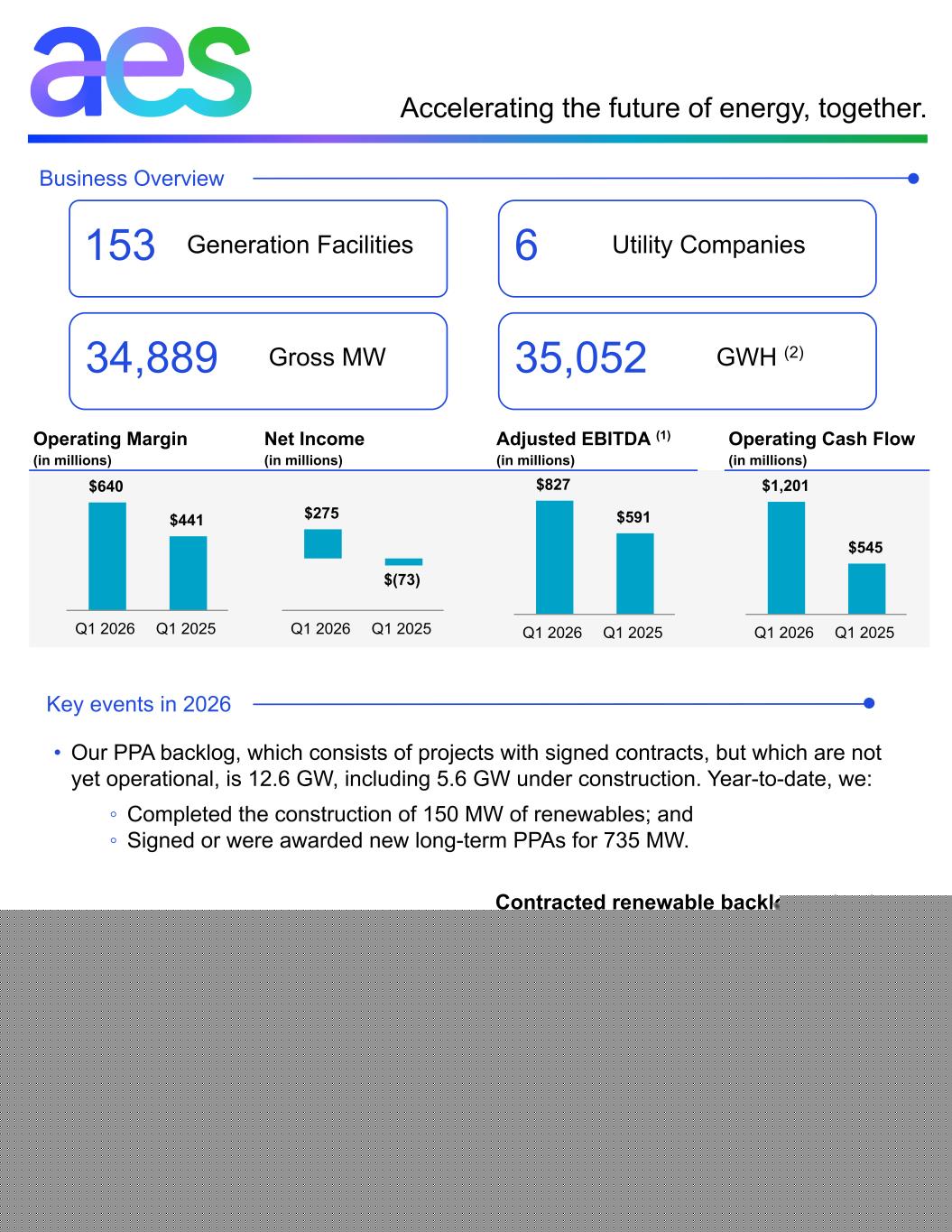 q12026aesaesinfographicm001 May 1 v3.jpg