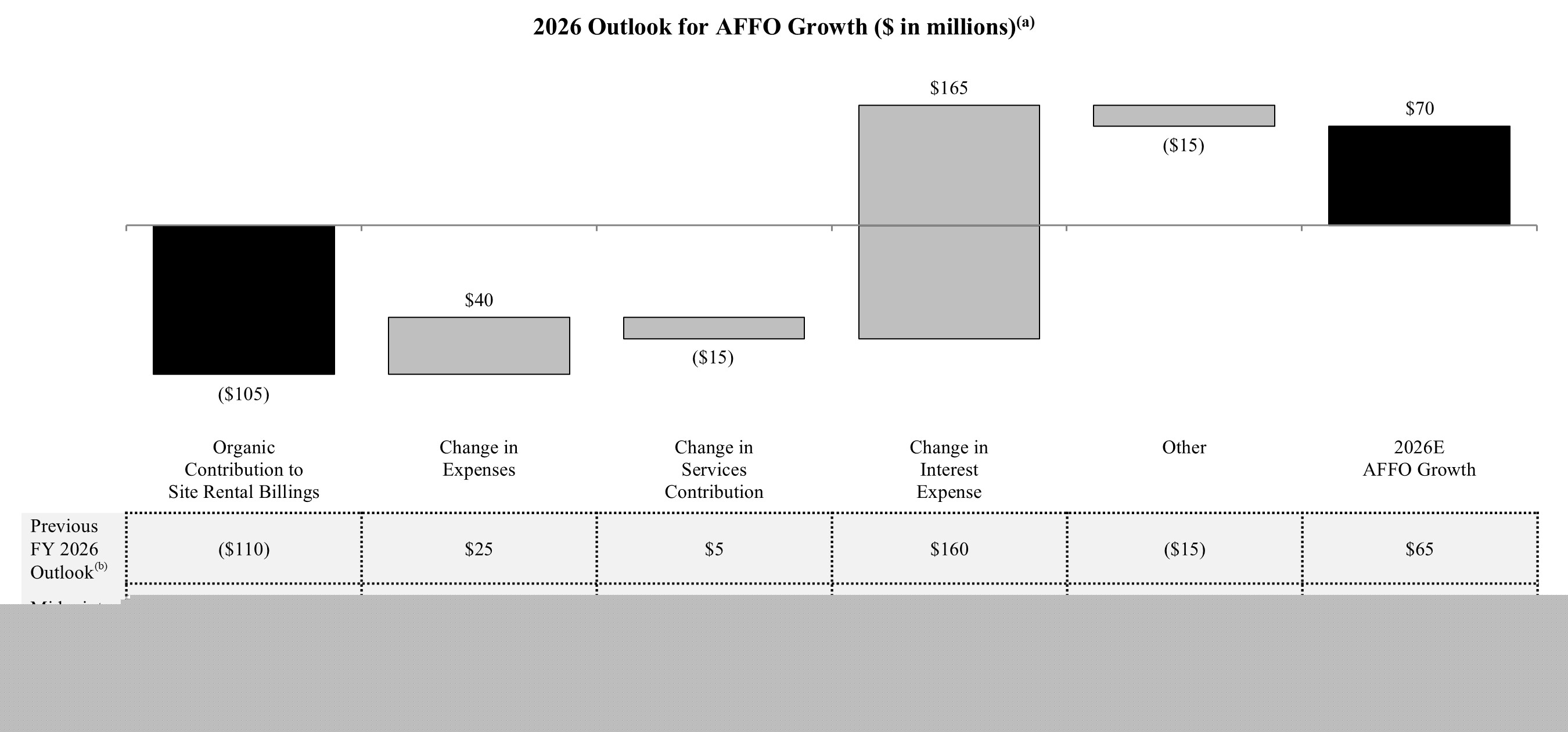 affogrowthq2202620260720a.jpg