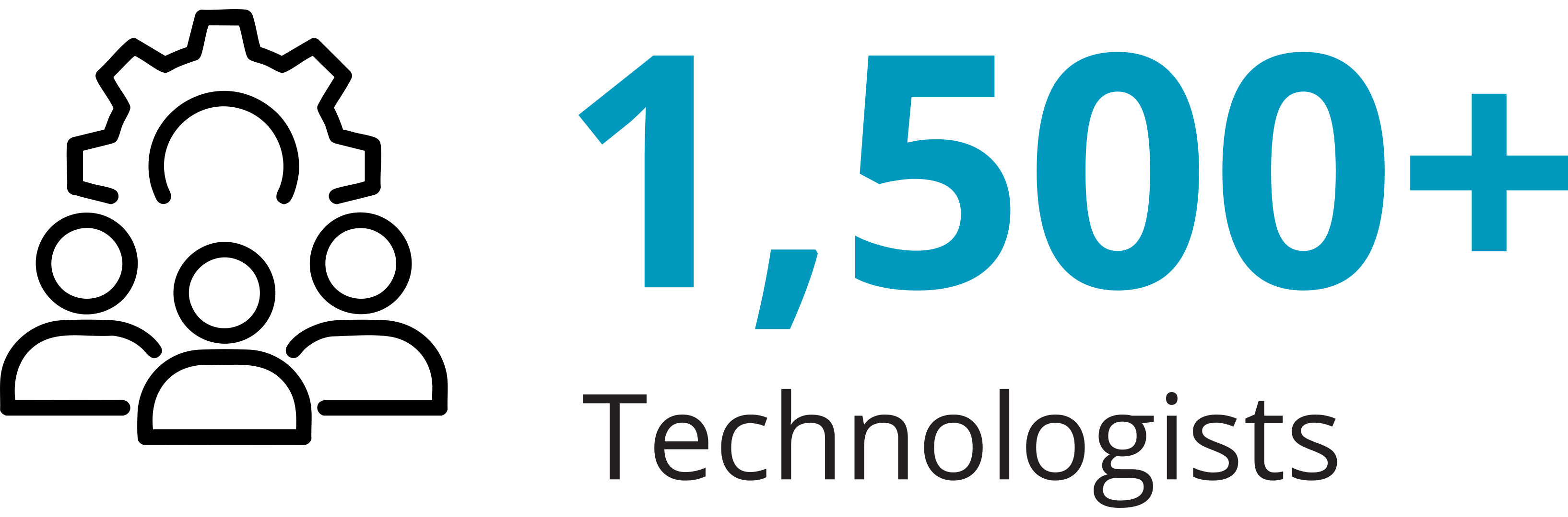 globaltech_productvitality.gif