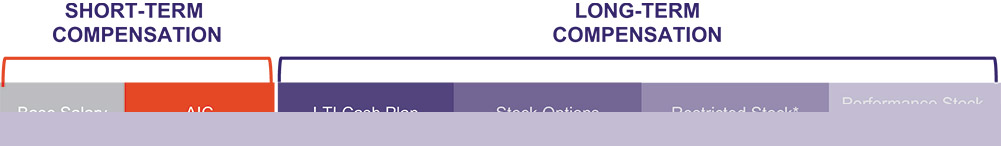 [MISSING IMAGE: fc_stockawards-pn.jpg]