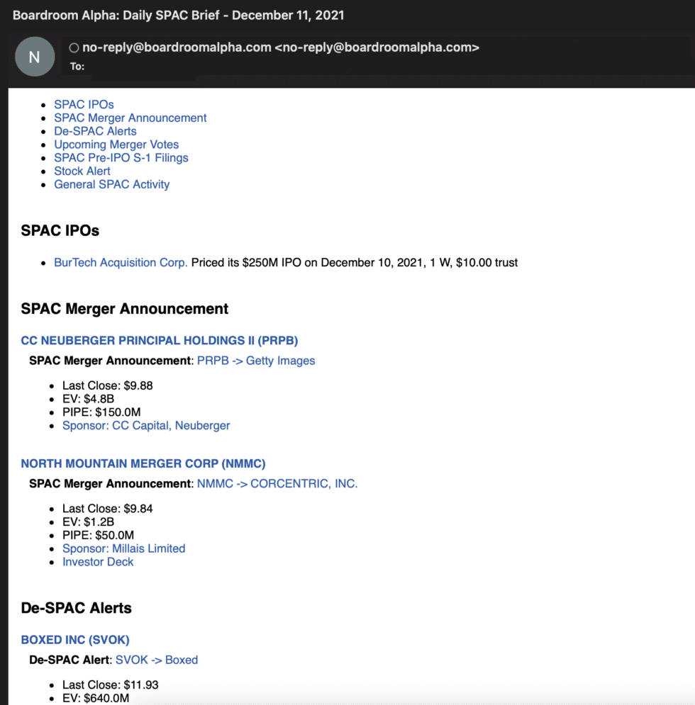 SPAC Analytics & Database - Boardroom Alpha