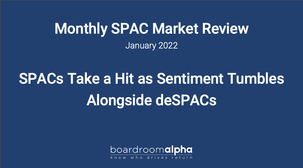 SPAC Market Review – January 2022