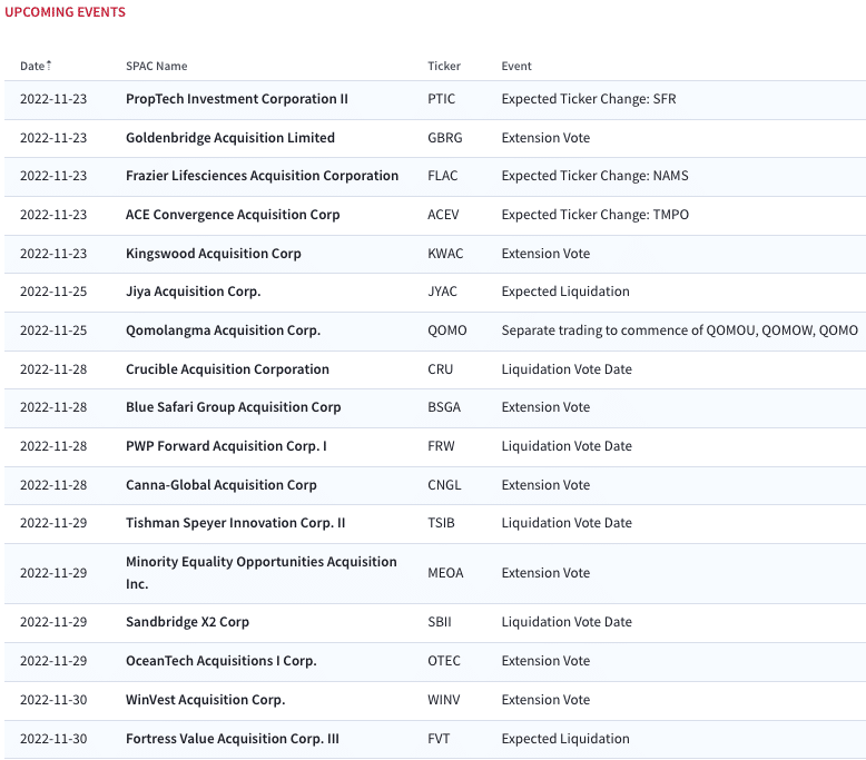 OceanTech Acquisitions I Corp.